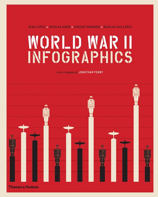 Book cover for World War II Infographics