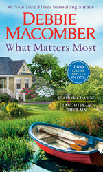 Book cover for What Matters Most: A 2-In-1 Collection: Shadow Chasing and Laughter in the Rain