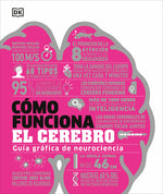 Book cover for Cómo Funciona El Cerebro (How the Brain Works)