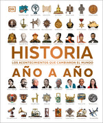 Book cover for Historia Año a Año (History Year by Year): Los Acontecimientos Que Cambiaron El Mundo