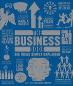 Book cover for Business Book: Big Ideas Simply Explained