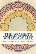 Book cover for Women's Wheel of Life