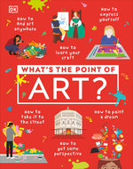 Book cover for What's the Point of Art?