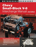 Image for variant 9780760331668
