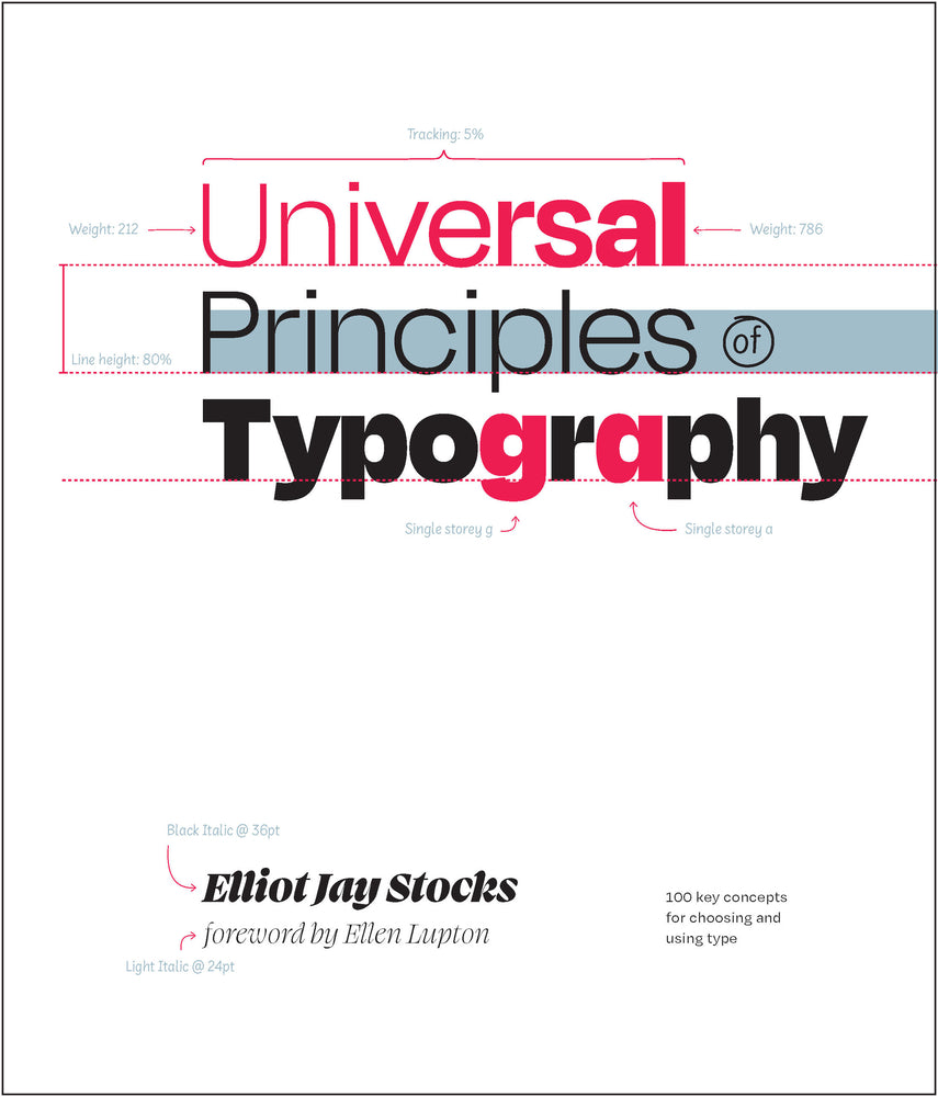 Book cover for Universal Principles of Typography: 100 Key Concepts for Choosing and Using Type
