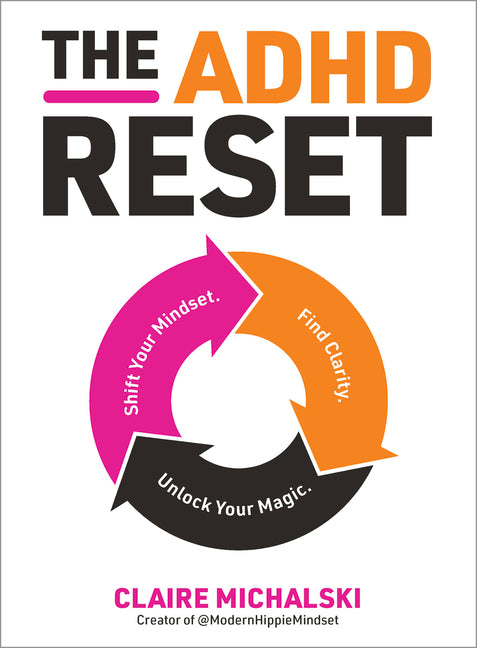 Book cover for ADHD Reset: Shift Your Mindset. Find Clarity. Unlock Your Magic.