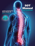 Book cover for SOT Manual