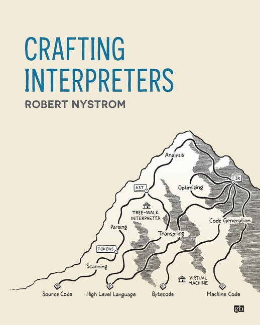 Book cover for Crafting Interpreters