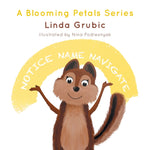 Book cover for Notice Name Navigate