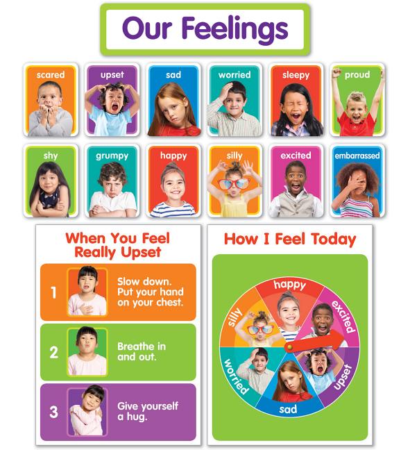 Book cover for Our Feelings Bulletin Board