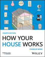 Book cover for How Your House Works