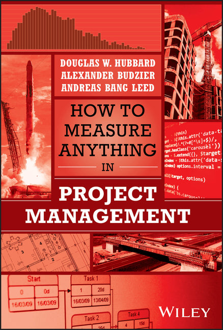 Book cover for How to Measure Anything in Project Management