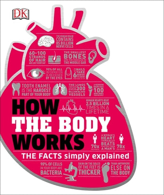 Book cover for How the Body Works: The Facts Simply Explained
