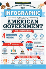 Book cover for Infographic Guide to American Government: A Visual Reference for Everything You Need to Know