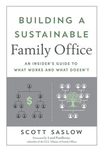 Book cover for Building a Sustainable Family Office: An Insider's Guide to What Works and What Doesn't