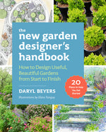 Book cover for New Garden Designer's Handbook: How to Design Useful, Beautiful Gardens from Start to Finish