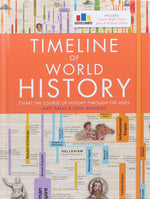 Book cover for Timeline of World History