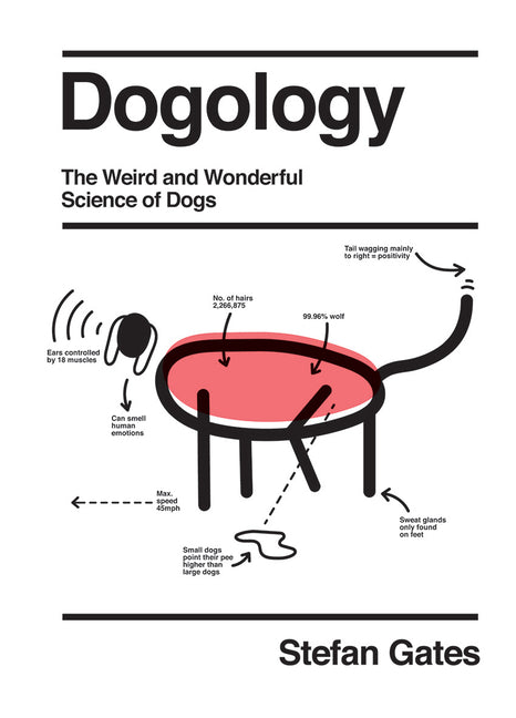 Book cover for Dogology: The Weird and Wonderful Science of Dogs