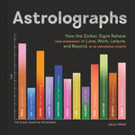 Book cover for Astrolographs: How the Zodiac Signs Behave (and Misbehave) in Love, Work, Leisure, and Beyond, in 112 Humorous Charts