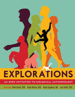 Book cover for Explorations: An Open Invitation to Biological Anthropology