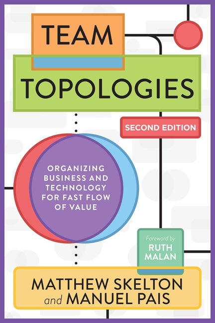 Book cover for Team Topologies, 2nd Edition: Organizing Business and Technology for Fast Flow of Value (Revised)