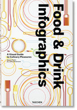 Book cover for Food & Drink Infographics. a Visual Guide to Culinary Pleasures