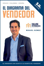 Book cover for Diagrama del Vendedor: El Vendedor con Suerte o la Suerte del Vendedor