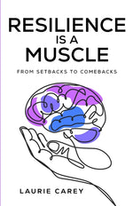 Book cover for Resilience is a Muscle: From Setbacks to Comebacks
