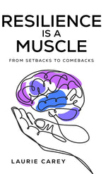 Book cover for Resilience is a Muscle: From Setbacks to Comebacks