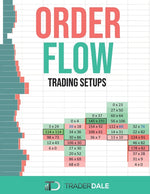 Book cover for Order Flow: Trading Setups