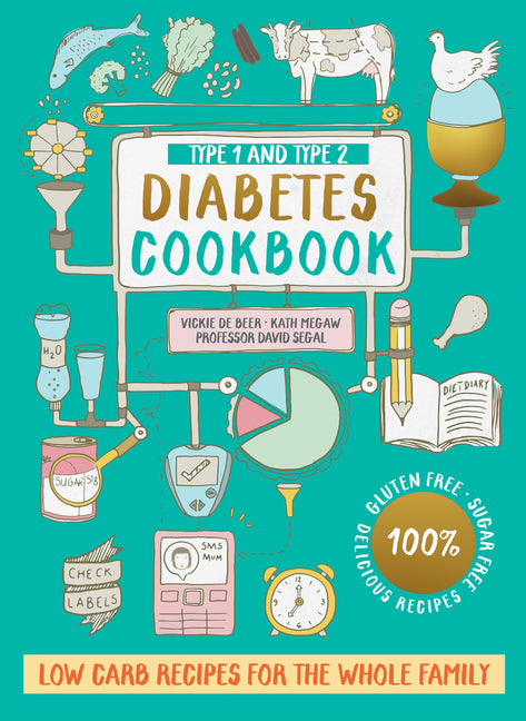Book cover for Type 1 and Type 2 Diabetes Cookbook: Low Carb Recipes for the Whole Family