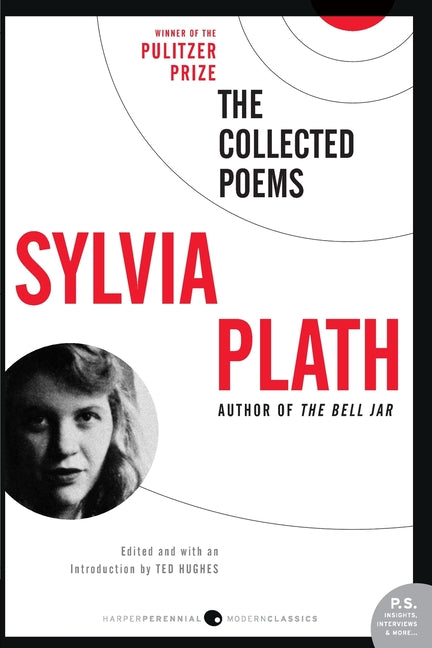 Book cover for The Collected Poems