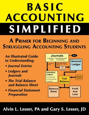 Book cover for Basic Accounting Simplified