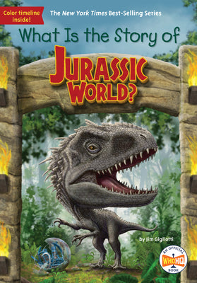 Book cover for What Is the Story of Jurassic World?