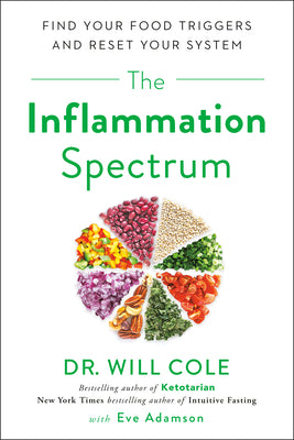 Book cover for The Inflammation Spectrum: Find Your Food Triggers and Reset Your System