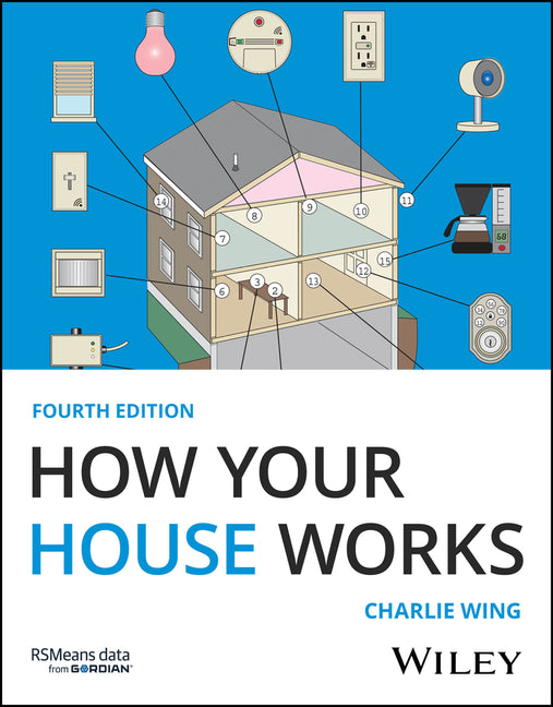 Book cover for How Your House Works