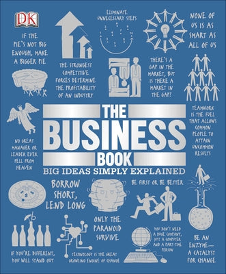 Book cover for The Business Book