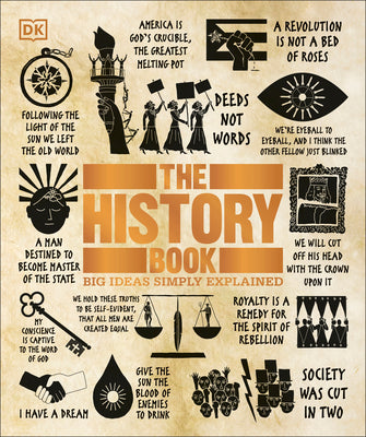 Book cover for The History Book