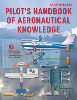 Book cover for Pilot's Handbook of Aeronautical Knowledge (2023): Faa-H-8083-25c