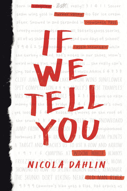 Book cover for If We Tell You