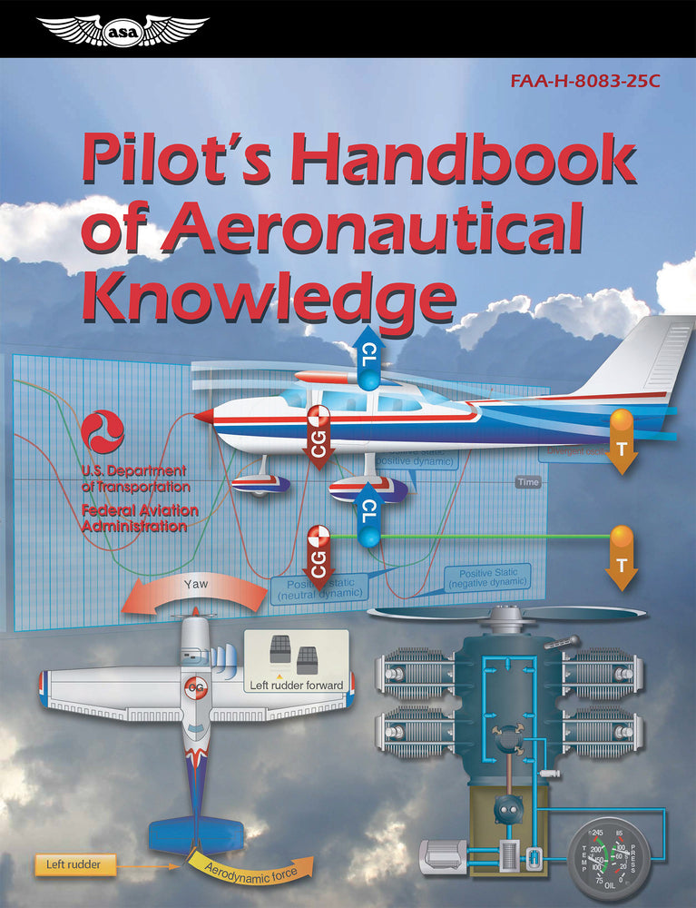 Book cover for Pilot's Handbook of Aeronautical Knowledge (2024): Faa-H-8083-25c