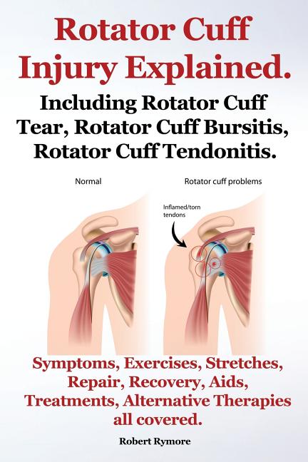 Book cover for Rotator Cuff Injury Explained. Including Rotator Cuff Tear, Rotator Cuff Bursitis, Rotator Cuff Tendonitis. Symptoms, Exercises, Stretches, Repair, Re