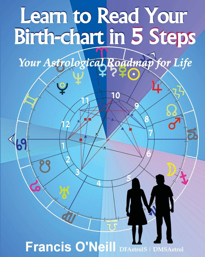 Learn How To Read Your Birth Chart In 5 Steps Your Astrological Roadm