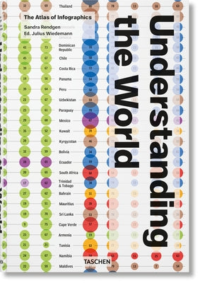 Book cover for Understanding the World. the Atlas of Infographics